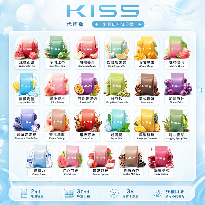KIS5電子煙煙彈｜1.9ml*3顆｜3%濃度｜23種口味