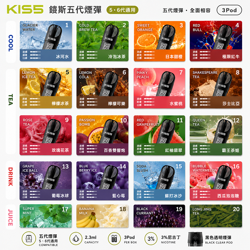 KIS5 FLY煙彈｜2.3ml*3顆｜3%濃度｜21款口味